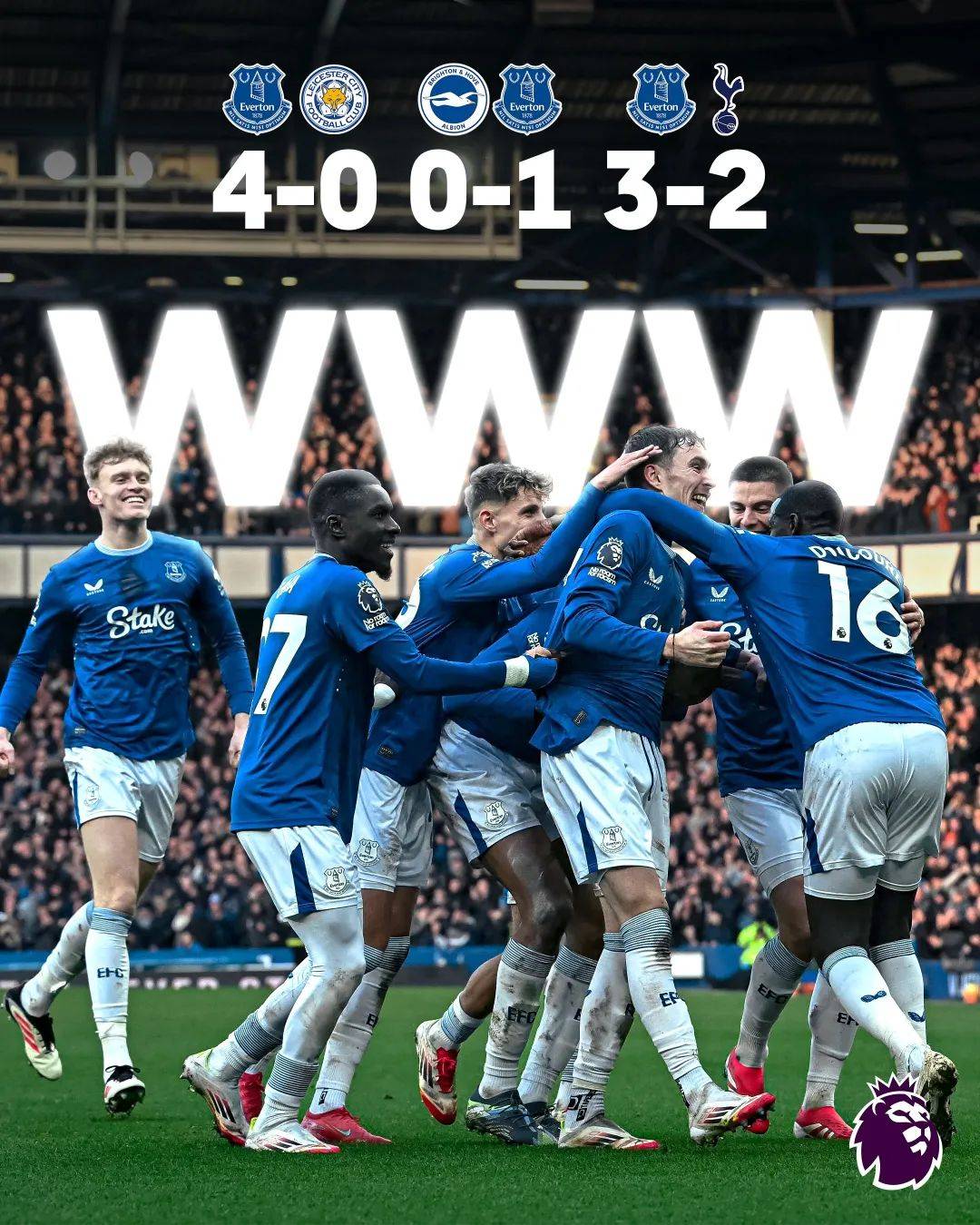 纽卡斯尔主场被流浪者逼平,英超保级形势不容乐观的简单介绍 纽卡斯尔主场被流浪者逼平,英超保级形势不容乐观的简单介绍