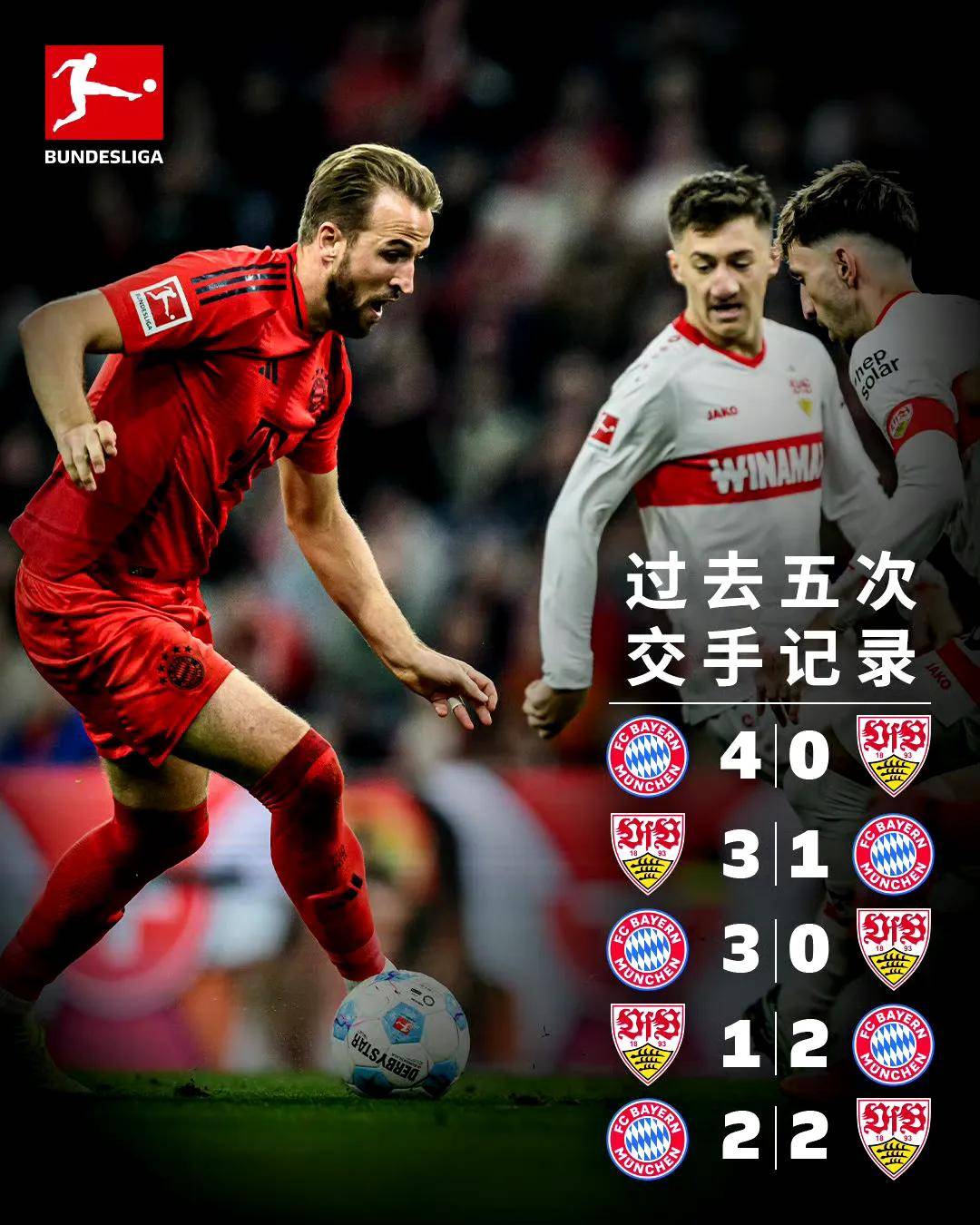 开云体育官网-关于雷根斯堡大将受伤无缘下轮德甲巅峰对决的信息