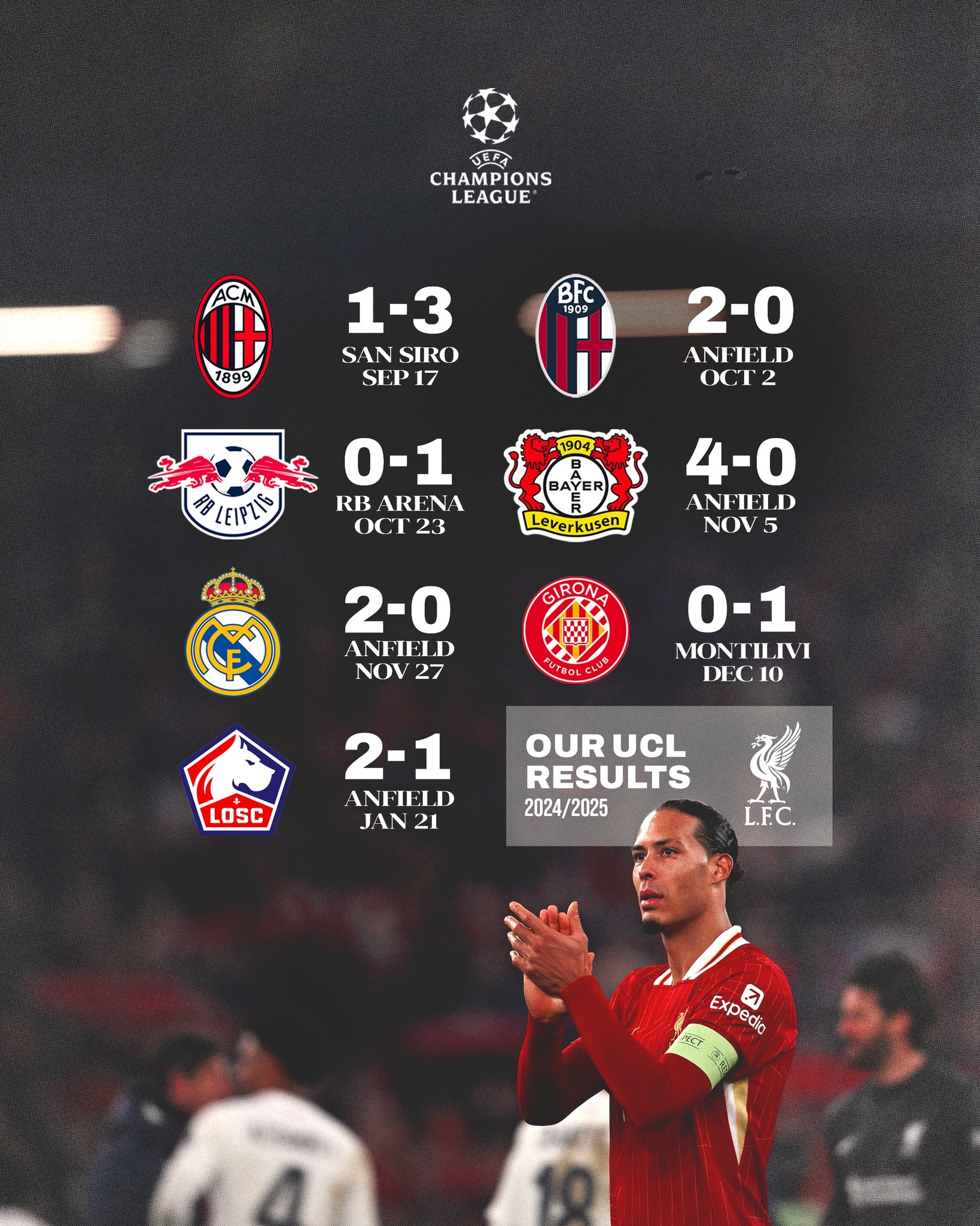 关于利物浦遭遇大败,无缘重要赛事决赛的信息 关于利物浦遭遇大败,无缘重要赛事决赛的信息