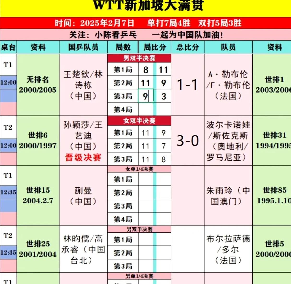 关于赛事分析解读，胜负难料的信息