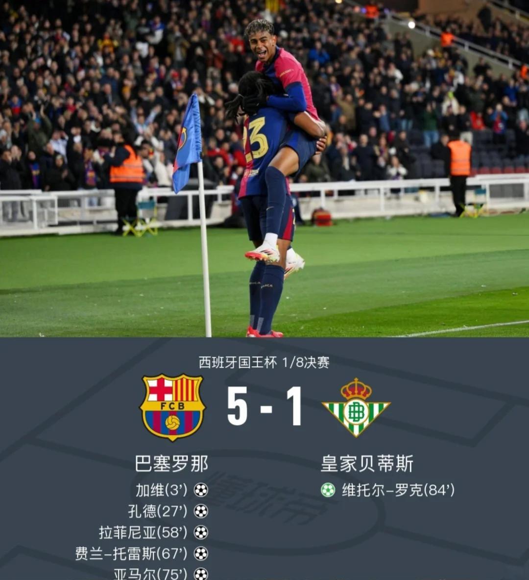 足球赛场:繁忙比赛日,一队球员闪耀获胜 足球赛场:繁忙比赛日,一队球员闪耀获胜