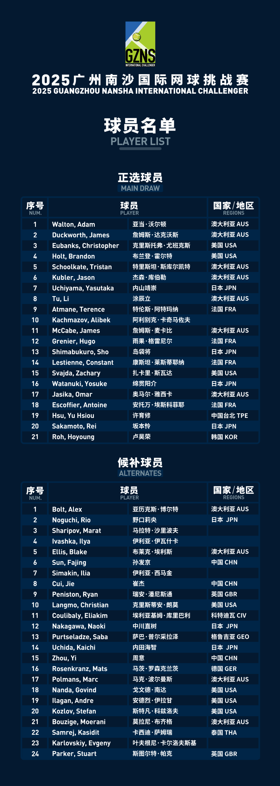 开云体育官网-包含网球比赛结果揭晓：选手实力对比打破瓶颈的词条