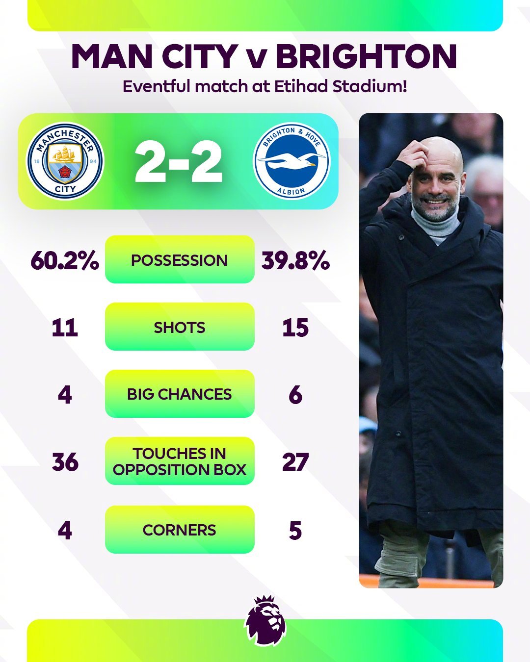 开云体育app下载-曼城意外失利，憾失淘汰赛资格