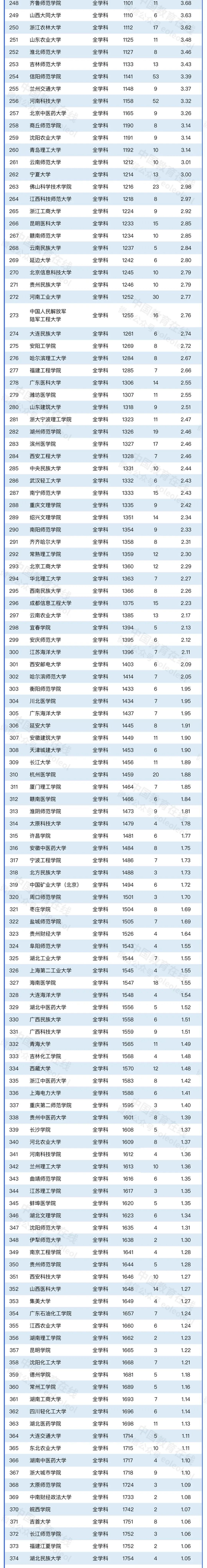包含江苏苏宁客场不败赢球,持续领跑积分榜的词条 包含江苏苏宁客场不败赢球,持续领跑积分榜的词条