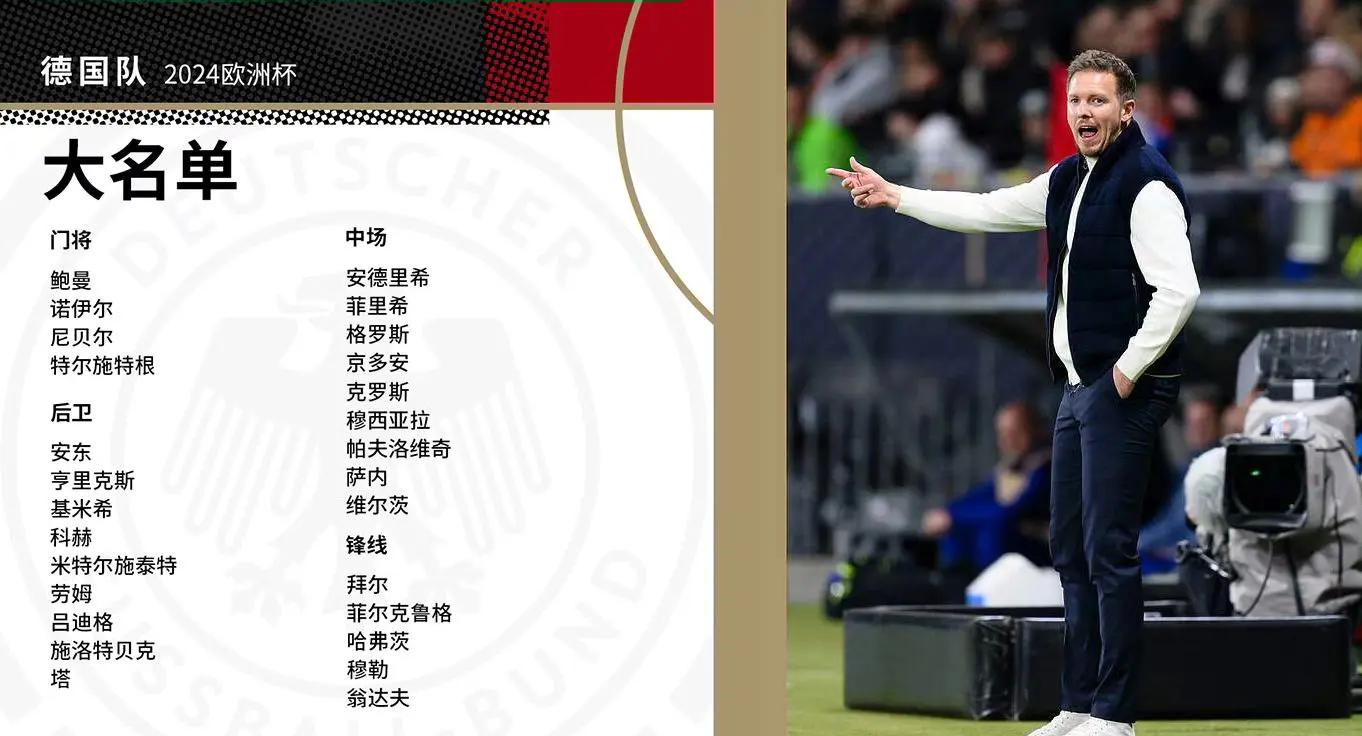 德国队备战挪威,努力捍卫欧洲杯头衔 德国队备战挪威,努力捍卫欧洲杯头衔