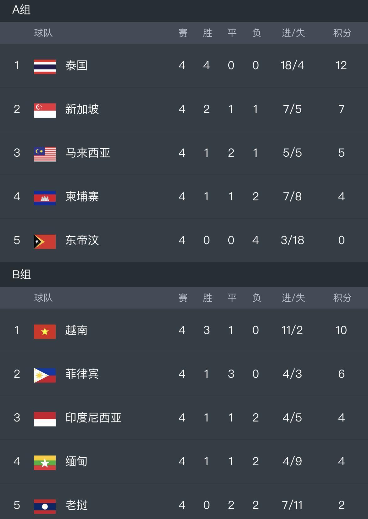 开云体育登录入口-热门球队实力出击，一路取得胜利晋级