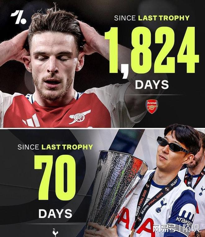 开云体育网页版入口-阿森纳终结主场悲情久违胜利引发热议