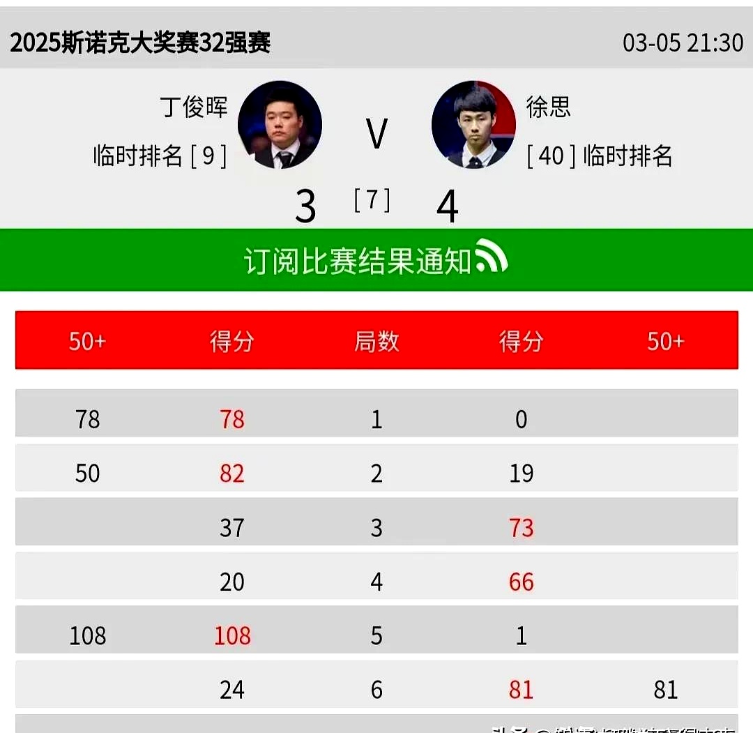 开云体育亚洲官网-备战计划失误，导致比赛失利